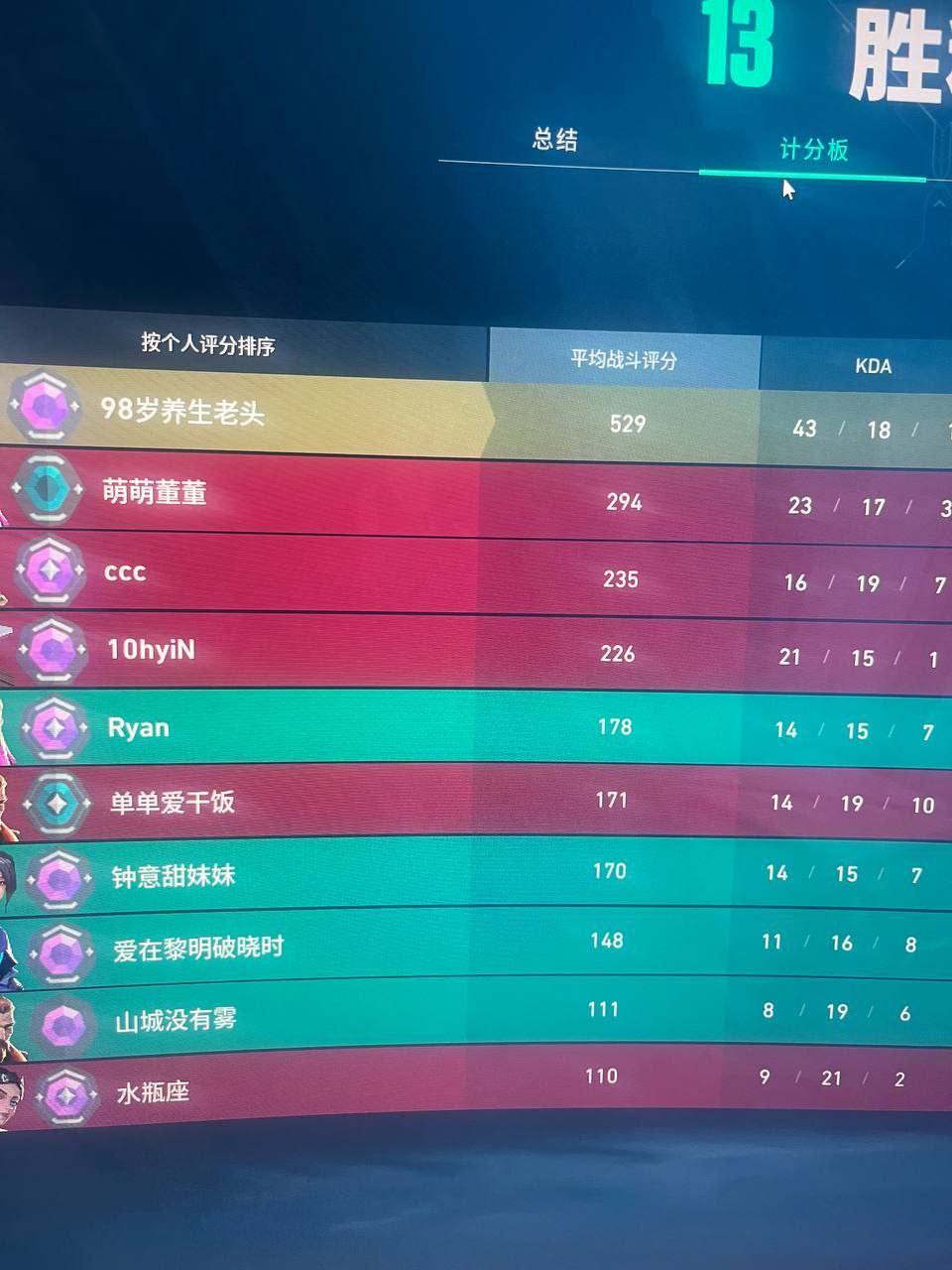 无畏契约游戏辅助器免费开挂-极速防封黑科技显物透视辅助，畅享竞技巅峰